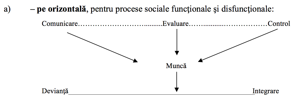 Figura 2